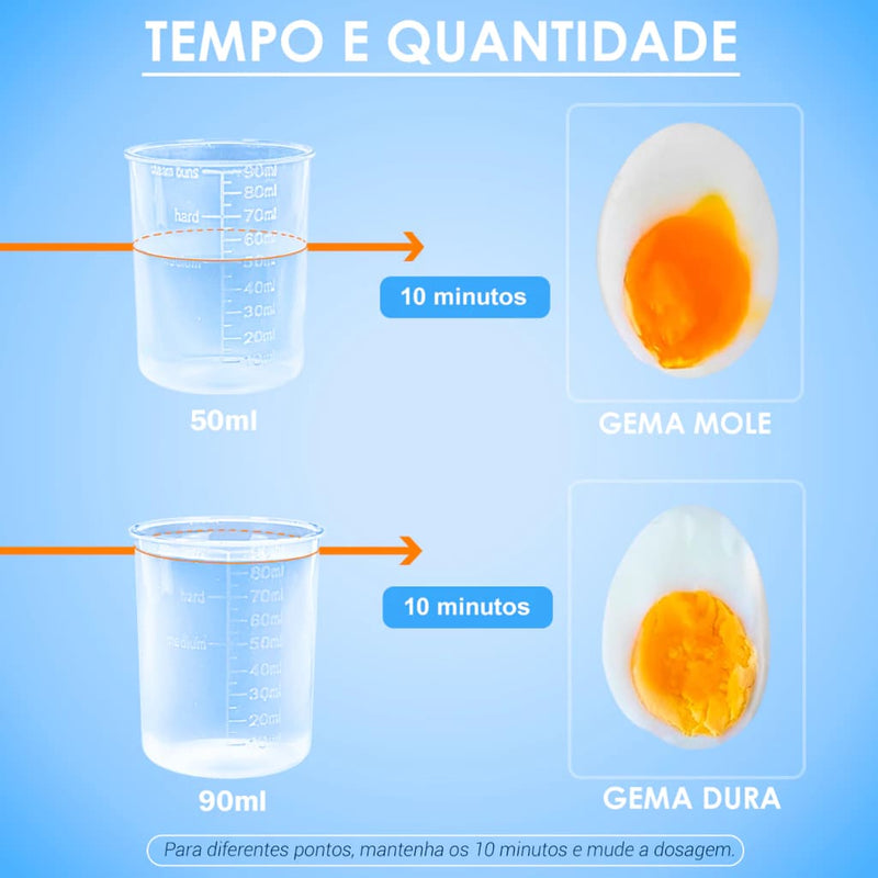 Cozedor de Ovos Elétrico Portátil